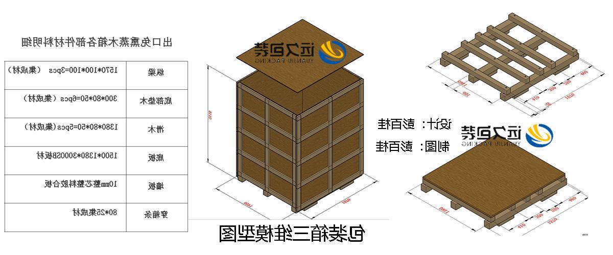 <a href='http://enh.jhxslscpx.com'>买球平台</a>的设计需要考虑流通环境和经济性